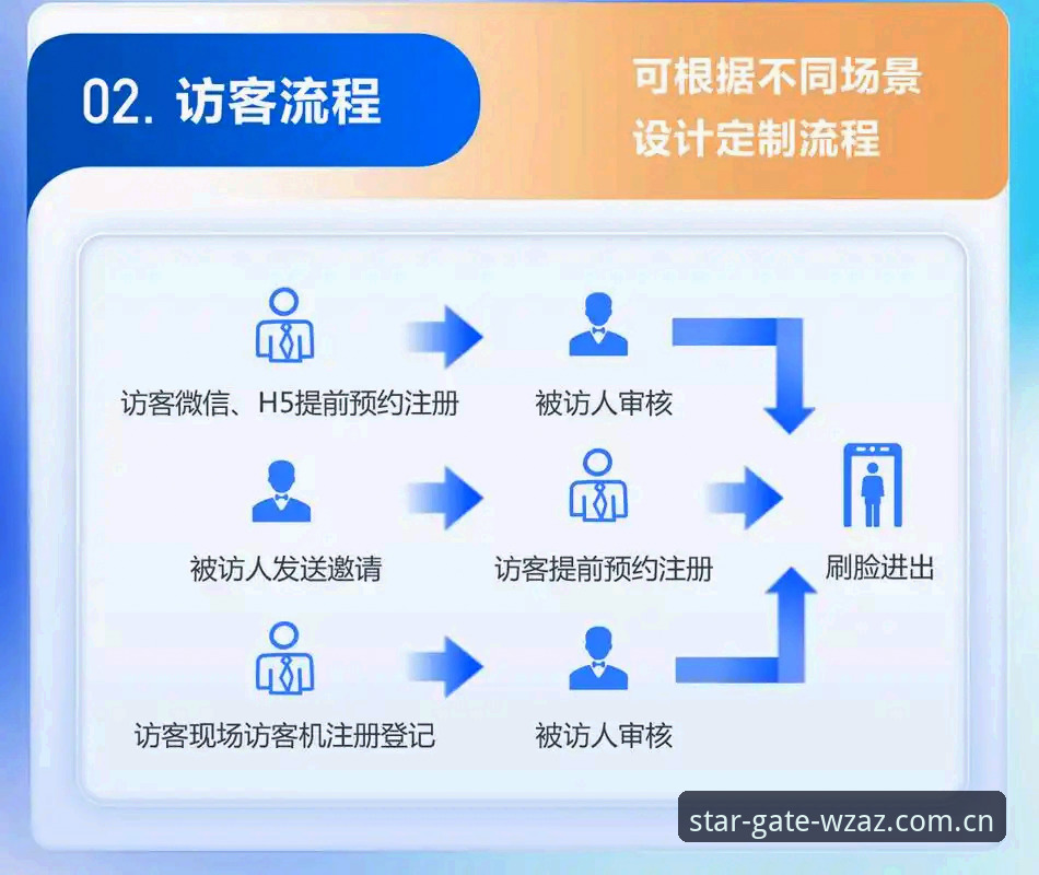 云境探寻版CN中国入口常见问题 云境探寻版CN中国入口常见问题详解:从登录到数据查阅的完整决策指南