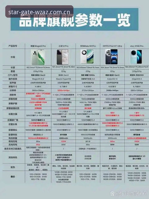 对比云境探寻版CN中国入口，哪个版本真正适合你？
