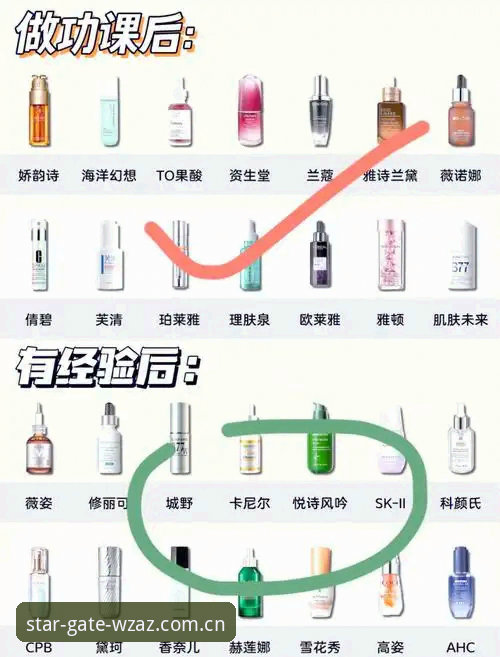 云境探寻版CN中国入口实用技巧：从登录到数据查阅的避坑指南